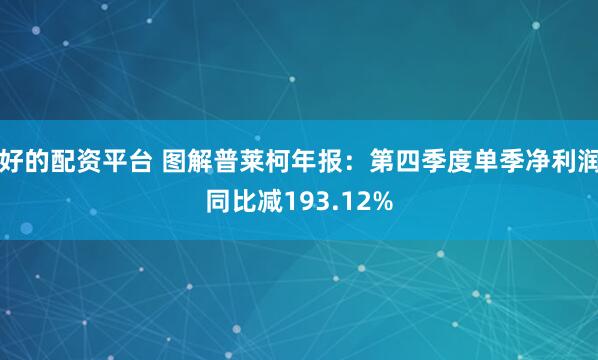 好的配资平台 图解普莱柯年报：第四季度单季净利润同比减193.12%